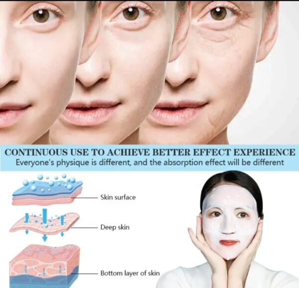 Bio Collagen Mask – Firming & Hydrating Face Sheet | Mishkin - Image 3